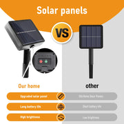 NEW 162/96LED Solar Icicle Outdoor Christmas Lights 8 Modes Waterproof Fairy Lights for Home Party Halloween Holiday Decoration